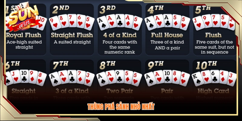 Bộ thùng phá sảnh có giá trị thấp nhất theo thứ tự bài Poker